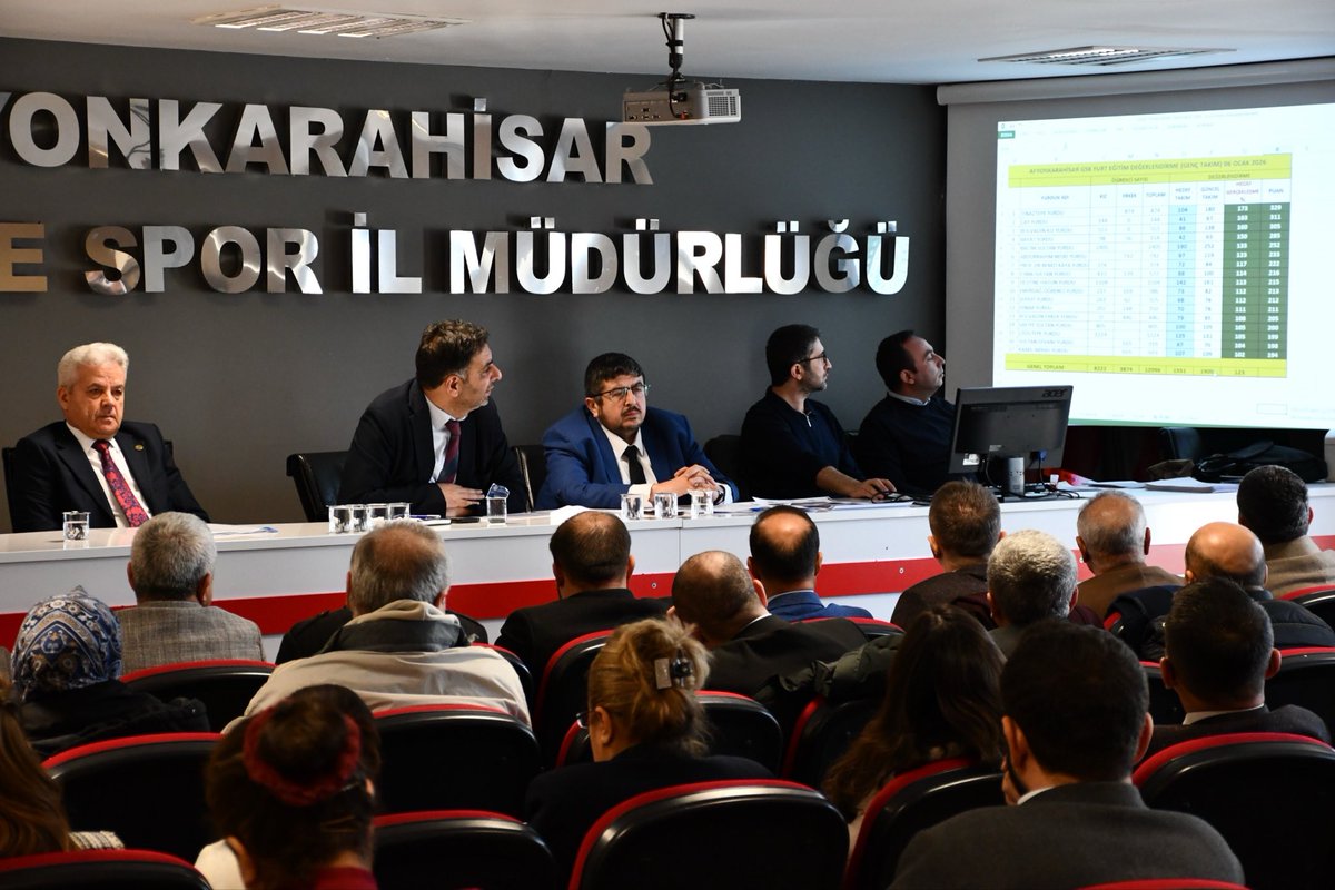 Afyonkarahisar'da Gençlik ve Spor Hizmetleri Masaya Yatırıldı