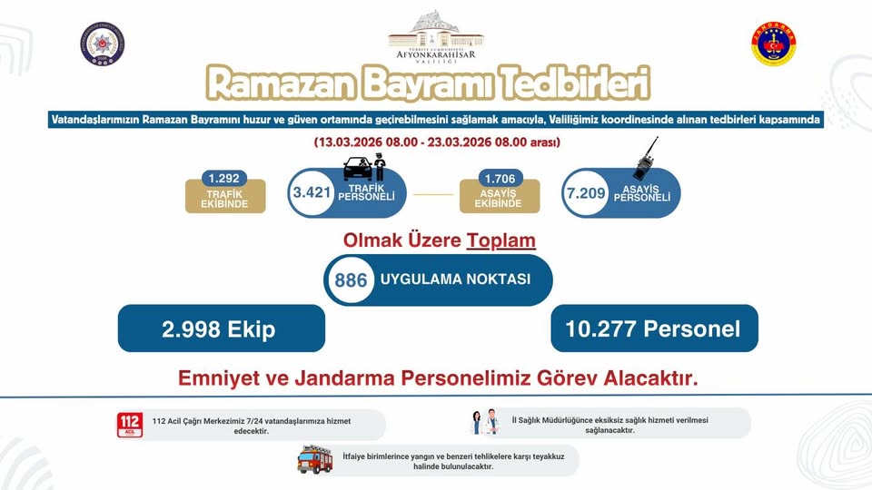 Afyonkarahisar'da Ramazan Bayramı İçin Tüm Güvenlik Birimleri 7/24 Görevde